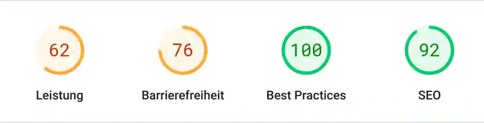 imagemagick-webp-unchanged-12%
