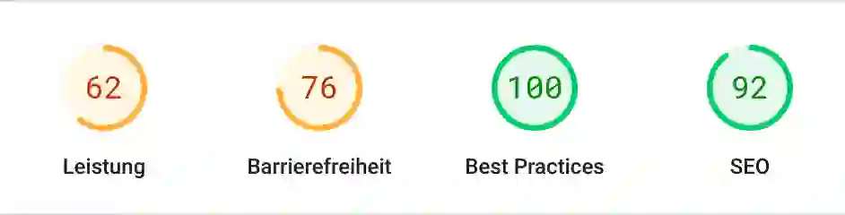 imagemagick-webp-c32-2%