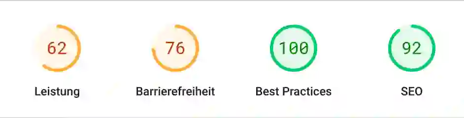 imagemagick-webp-unchanged-2%