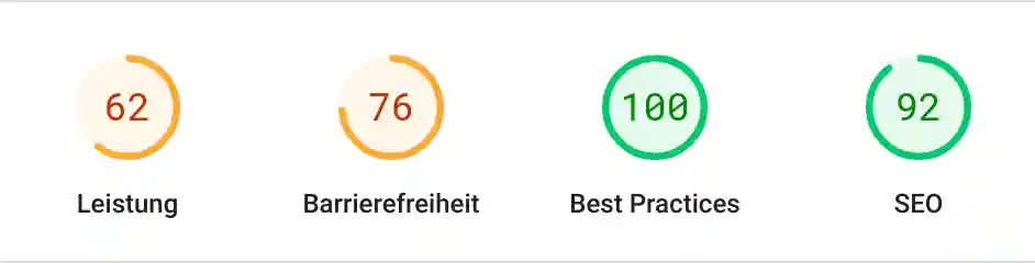 imagemagick-webp-unchanged-20%