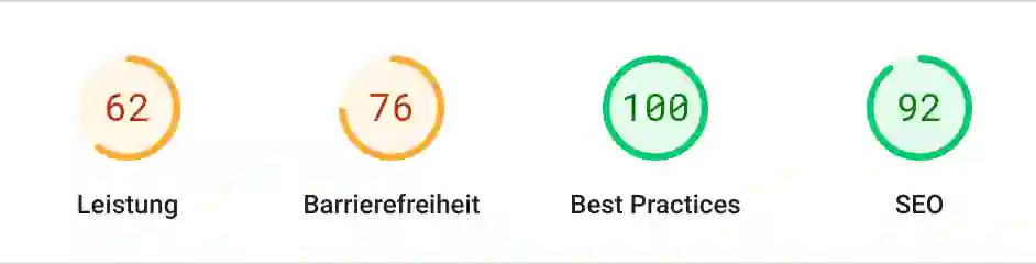 imagemagick-webp-unchanged-5%