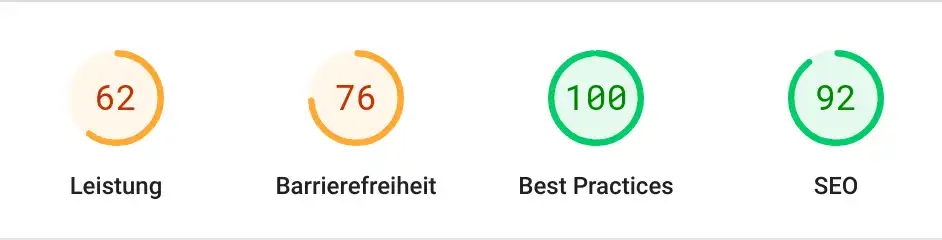imagemagick-webp-unchanged-50%