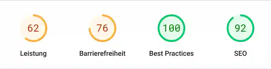 imagemagick-webp-c256-6%