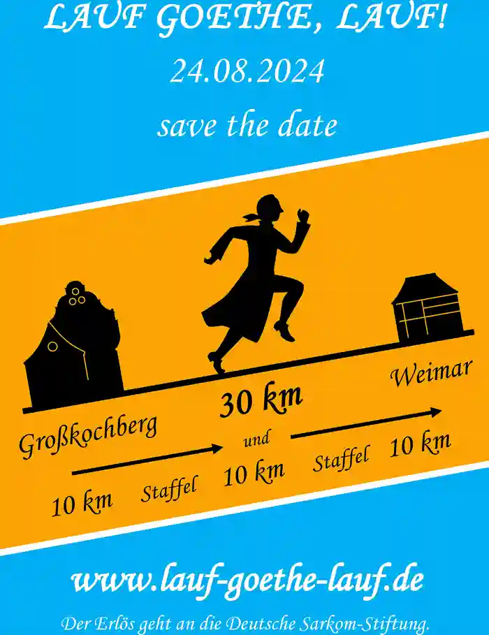 imagemagick-webp-c64-15%