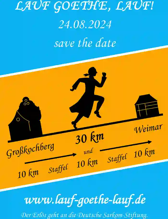 imagemagick-webp-c64-6%
