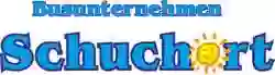 imagemagick-webp-c64-7%